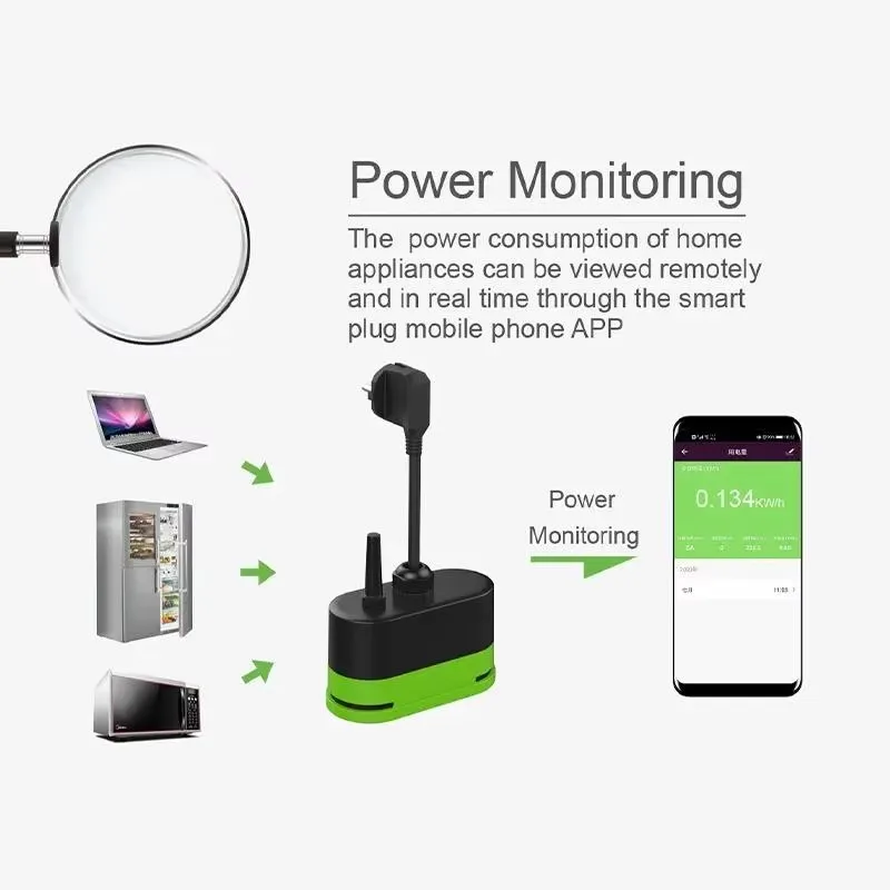 Tuya EU 16A Wifi Smart Outdoor - Smart Accessories ulasan dan harga