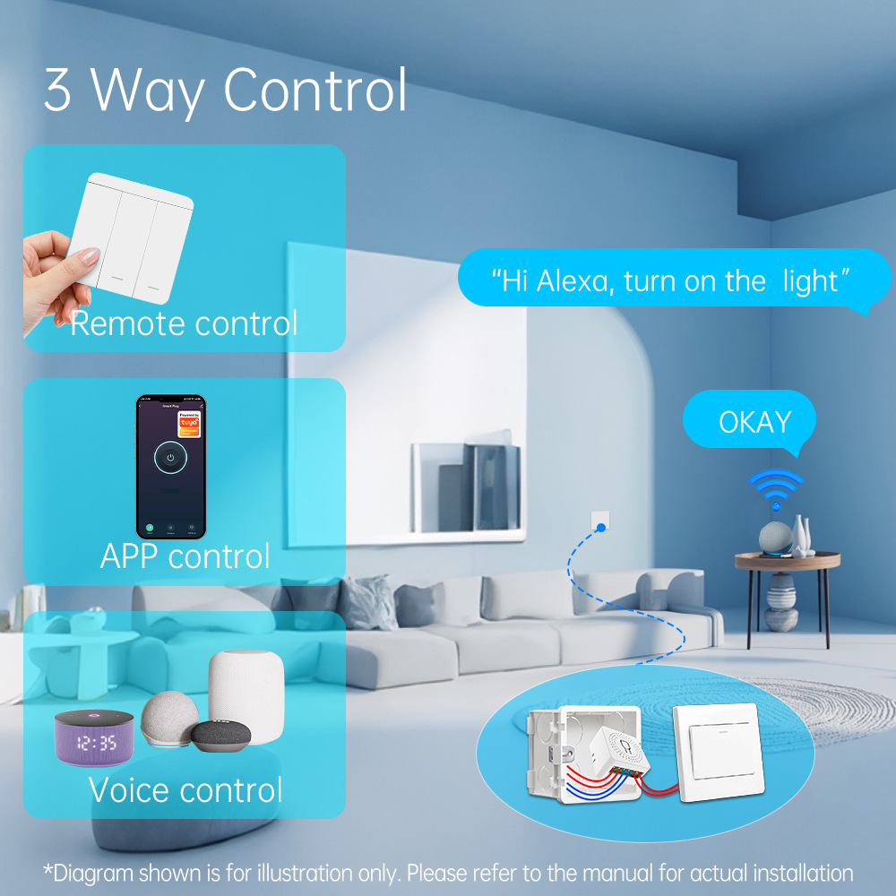 Tuya WiFi Smart Light Switch S - Smart Accessories ulasan dan harga
