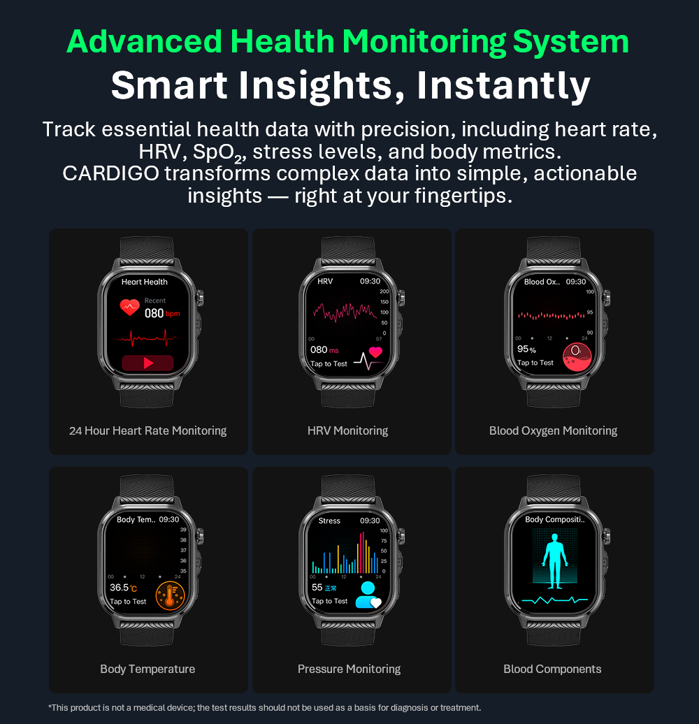 VALDUS CARDIGO Men Women ECG H - Smartwatch Custom ulasan dan harga