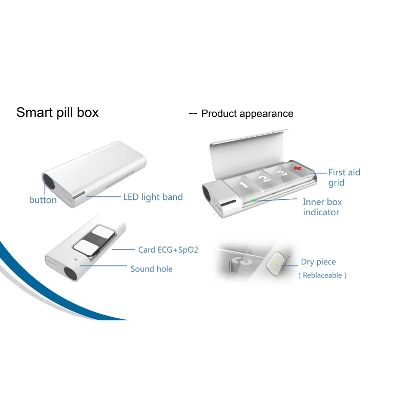 Modern Medical European Standa - Smart Accessories ulasan dan harga
